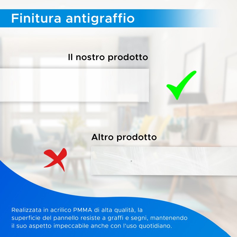 Battisedia Salvaparete in Plexiglass PMMA – Fascia Paracolpi Trasparente e Colorata con Fissaggio Biadesivo