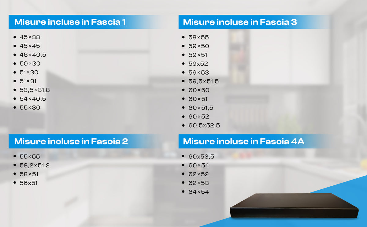 Copri Piano Cottura in Plexiglass Trasparente o Colorato | Protezione Piano Cottura su Misura – Versione Classica