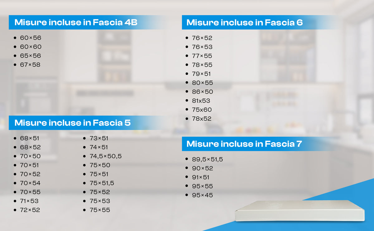 Copri Piano Cottura in Plexiglass Trasparente o Colorato | Protezione Piano Cottura su Misura – Versione Classica